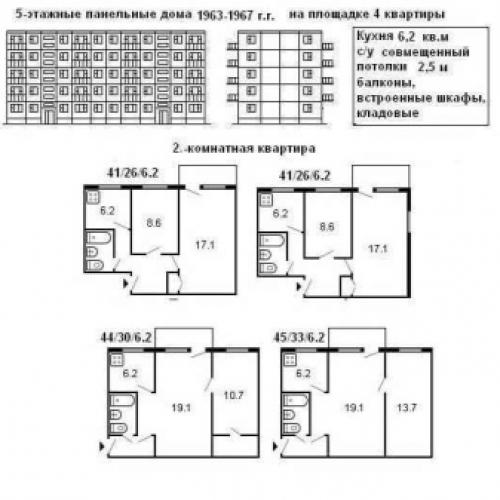 План 1 комнатной квартиры в панельном доме 5 этажей