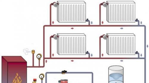 Как спроектировать отопление двухэтажного дома. Правила проектирования системы отопления