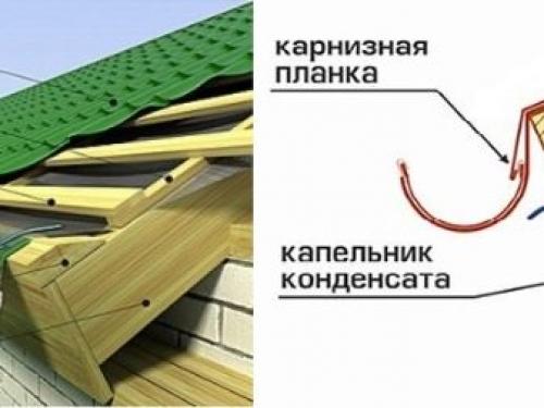 Монтаж капельника под профнастил. Что такое капельник для крыши? | Моя ...