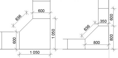 Оптимальная длина рабочей поверхности кухни. Стандартные размеры кухонного гарнитура: советы по грамотной компоновке