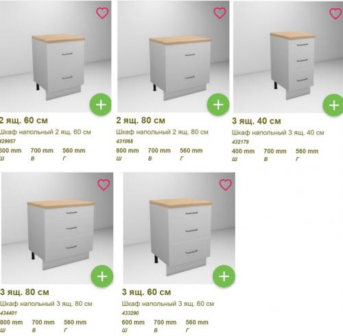 Оптимальная длина рабочей поверхности кухни. Стандартные размеры кухонного гарнитура: советы по грамотной компоновке