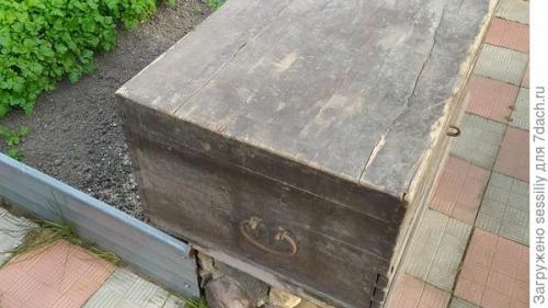 Какие аксессуары можно добавить к сундуку для удобства. Реставрация старого сундука и ящика