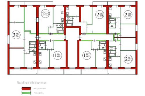 Какие стены в хрущевке несущие. Каким образом определить несущая стена или нет