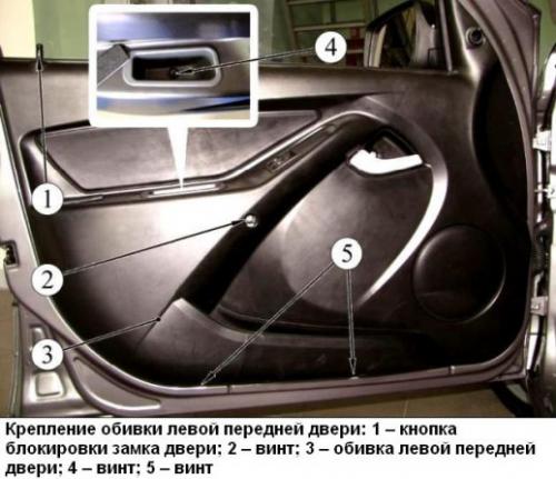 Замена передней ручки двери гранта. Замена ручки передней двери на Ладе Гранте. Самостоятельная регулировка зазора замка