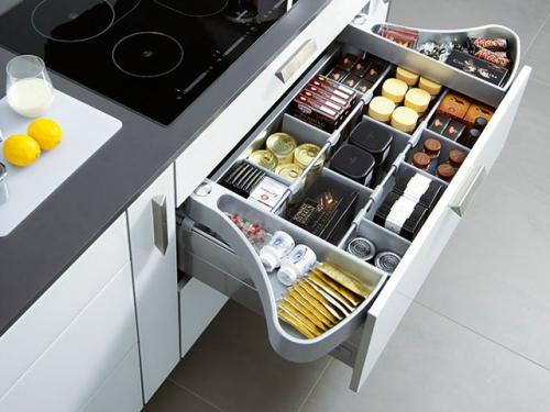 Кухня функциональные зоны. Главные правила зонирования кухни