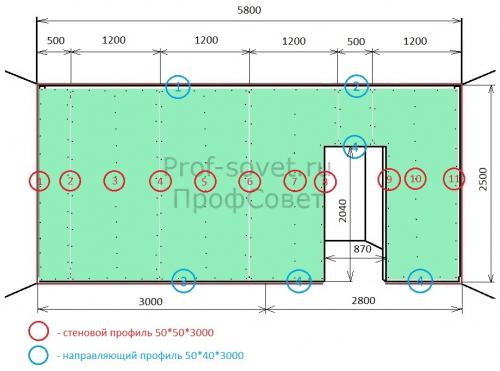 Как разделить комнату на две зоны гипсокартоном. Перегородка из гипсокартона своими руками за 12 шагов