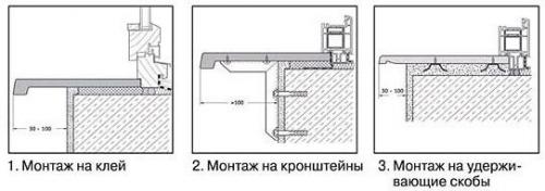Подоконник из дерева своими руками. Декоративные накладки