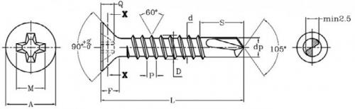 Саморезы для стартового профиля. Шурупы и саморезы, используемые в производстве ПВХ окон и дверей