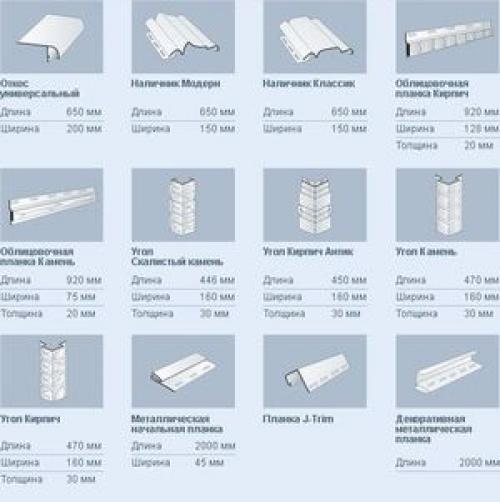 Стартовый профиль для подоконника. Особенности установки откосов