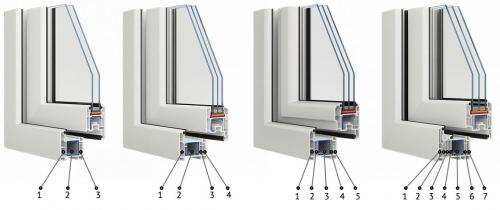 Проплекс-Люкс и донный профиль. 02