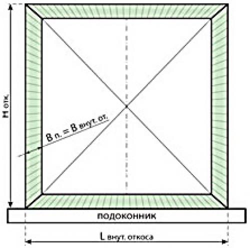 Угловой соединитель для пластиковых окон. Соединение пластиковых рам между собой. Профиль соединительный для пвх окон. Какие бывают соединители пластиковых окон