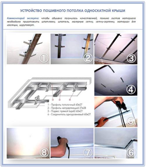 Как выровнять потолок в гараже. Варианты подшивки потолка в гараже – деревянный, металлический каркас