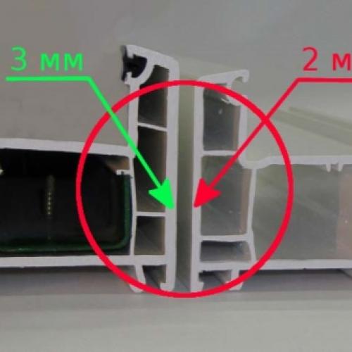 Установочный профиль для пластиковых окон. Виды 02