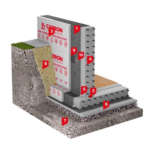 Гидроизоляция фундамента своими руками.. Гидроизоляция строительными смесями 08 Гидроизоляция фундамента своими руками.. Гидроизоляция строительными смесями 08