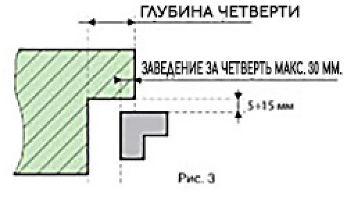 Соединительная планка для пластиковых окон. Соединение пластиковых рам между собой. Профиль соединительный для пвх окон. Какие бывают соединители пластиковых окон