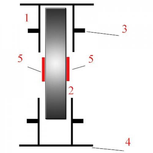 Как соединить два окна между собой. Типы окон.Часть восьмая.Многорамные или составные конструкции.