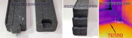 Зачем нужен подставочный профиль на пластиковые окна. Зачем нужен подоконный профиль? 02