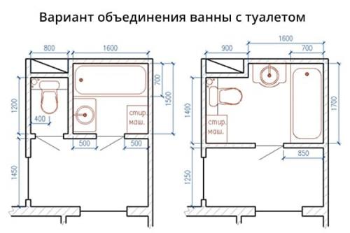 Какие варианты перепланировки подходят для хрущевки. Распространенные планировки