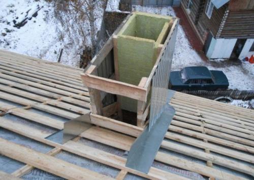 Отделка трубы на крыше из профнастила. Причины протечек 05