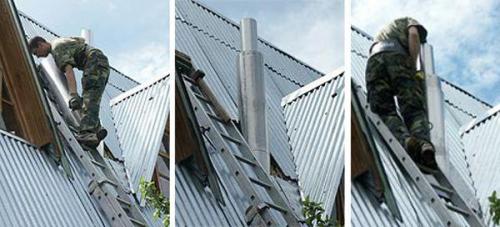 Как обойти круглую трубу на крыше. Крышная разделка круглых труб