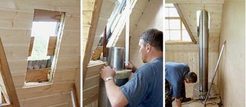 Как обойти круглую трубу на крыше. Крышная разделка круглых труб