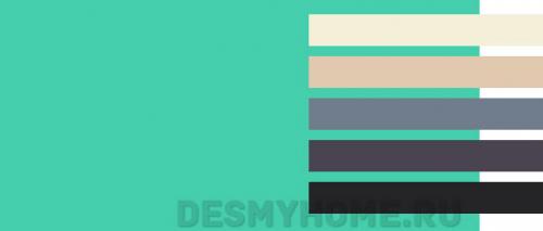 Цвет мяты в интерьере. Сочетание с другими цветами