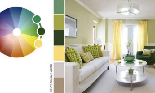 75 оригинальных вариантов использования цветов в интерьере. Что нужно знать о выборе гаммы 01 75 оригинальных вариантов использования цветов в интерьере. Что нужно знать о выборе гаммы 01