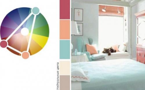 75 оригинальных вариантов использования цветов в интерьере. Что нужно знать о выборе гаммы 03 75 оригинальных вариантов использования цветов в интерьере. Что нужно знать о выборе гаммы 03