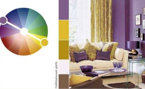 75 оригинальных вариантов использования цветов в интерьере. Что нужно знать о выборе гаммы 02 75 оригинальных вариантов использования цветов в интерьере. Что нужно знать о выборе гаммы 02