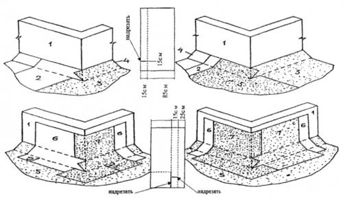 Примыкание кровли к парапету