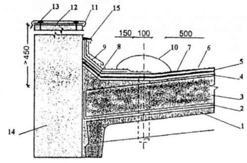 Примыкание кровли к парапету