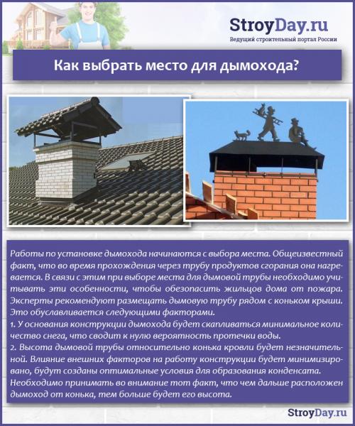 Кровля из профнастила обход кирпичной трубы. Как вывести трубу через крышу из профнастила 08 Кровля из профнастила обход кирпичной трубы. Как вывести трубу через крышу из профнастила 08