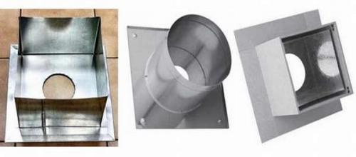 Металлический каркас для дымохода. Зачем нужен короб для дымохода на крышу и как самостоятельно его сделать?