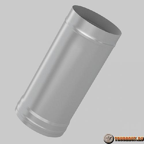 Как обшить трубу оцинковкой. Конструкция оцинкованных изделий