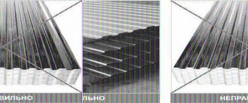 Как обшить трубу дымохода металлопрофилем. Металлопрофиль, как лучший материал для отделки дымохода