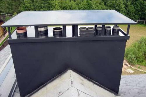 Металлический каркас для дымохода. Зачем нужен короб для дымохода на крышу и как самостоятельно его сделать?