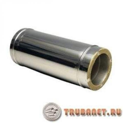 Как обшить трубу оцинковкой. Конструкция оцинкованных изделий