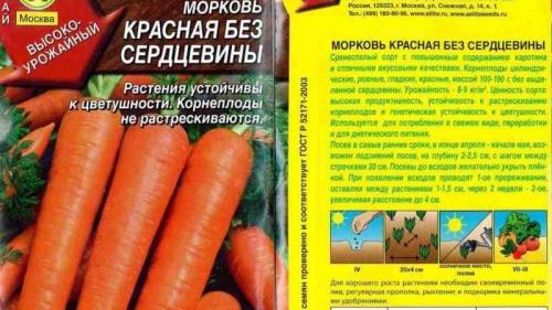 Сорта моркови без сердцевины. Особенности красной моркови без сердцевины