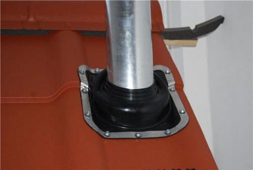 Как закрыть печную трубу на крыше. Чем лучше закрывать дымоход