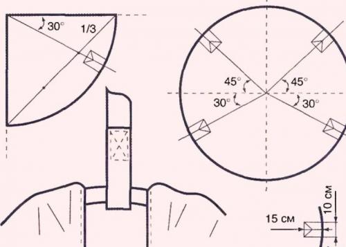 Мебель из искусственного ротанга своими руками. Мебель из искусственного ротанга фото и особенности 11