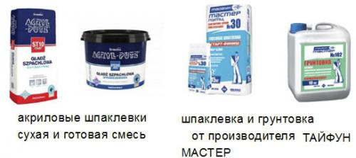 Как выровнять потолок шпаклевкой своими руками. Последовательность выполнения шпаклевочных работ