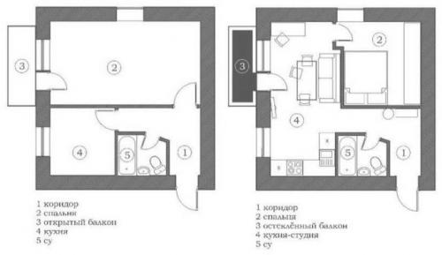 Какие стены можно демонтировать в однокомнатной хрущевке. Однокомнатная хрущевка: перепланировка