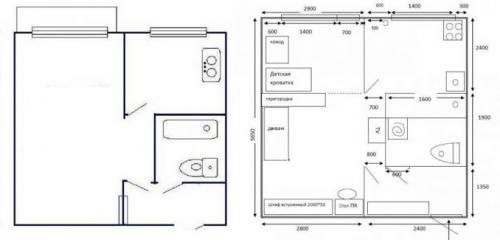 Какие стены можно демонтировать в однокомнатной хрущевке. Однокомнатная хрущевка: перепланировка
