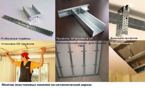 Отделка кухни пластиковыми панелями: простота и стиль 01