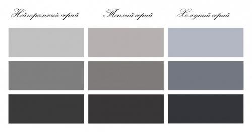 Кухня светло серая с деревом. 105 самых стильных интерьеров кухни в серых тонах