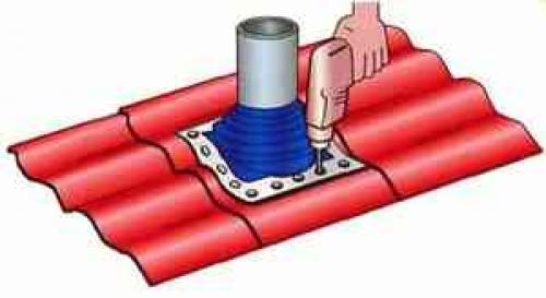 Фартук на круглую трубу своими руками. Оборудование места примыкания овальной и круглой трубы