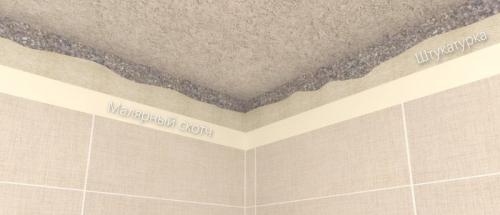 Как самому сделать пластиковый потолок на кухне: пошаговая инструкция 08 Как самому сделать пластиковый потолок на кухне: пошаговая инструкция 08