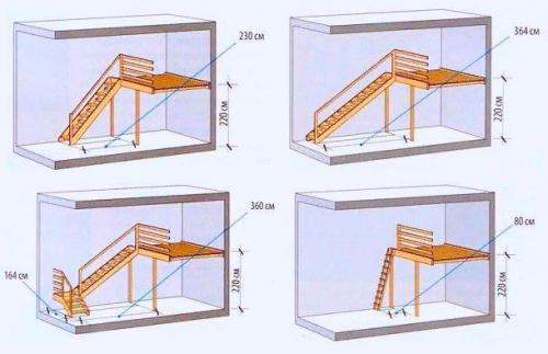 Как сделать антресоль над шкафом. Изготовление антресоли своими руками —, что нужно знать?