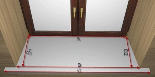 Отделка деревянного подоконника. ОСНОВНЫЕ ФУНКЦИИ И РАЗНОВИДНОСТИ ДЕРЕВЯННЫХ ПОДОКОННИКОВ