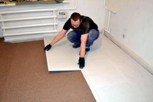 Пирог пола в квартире. Классическая сухая стяжка